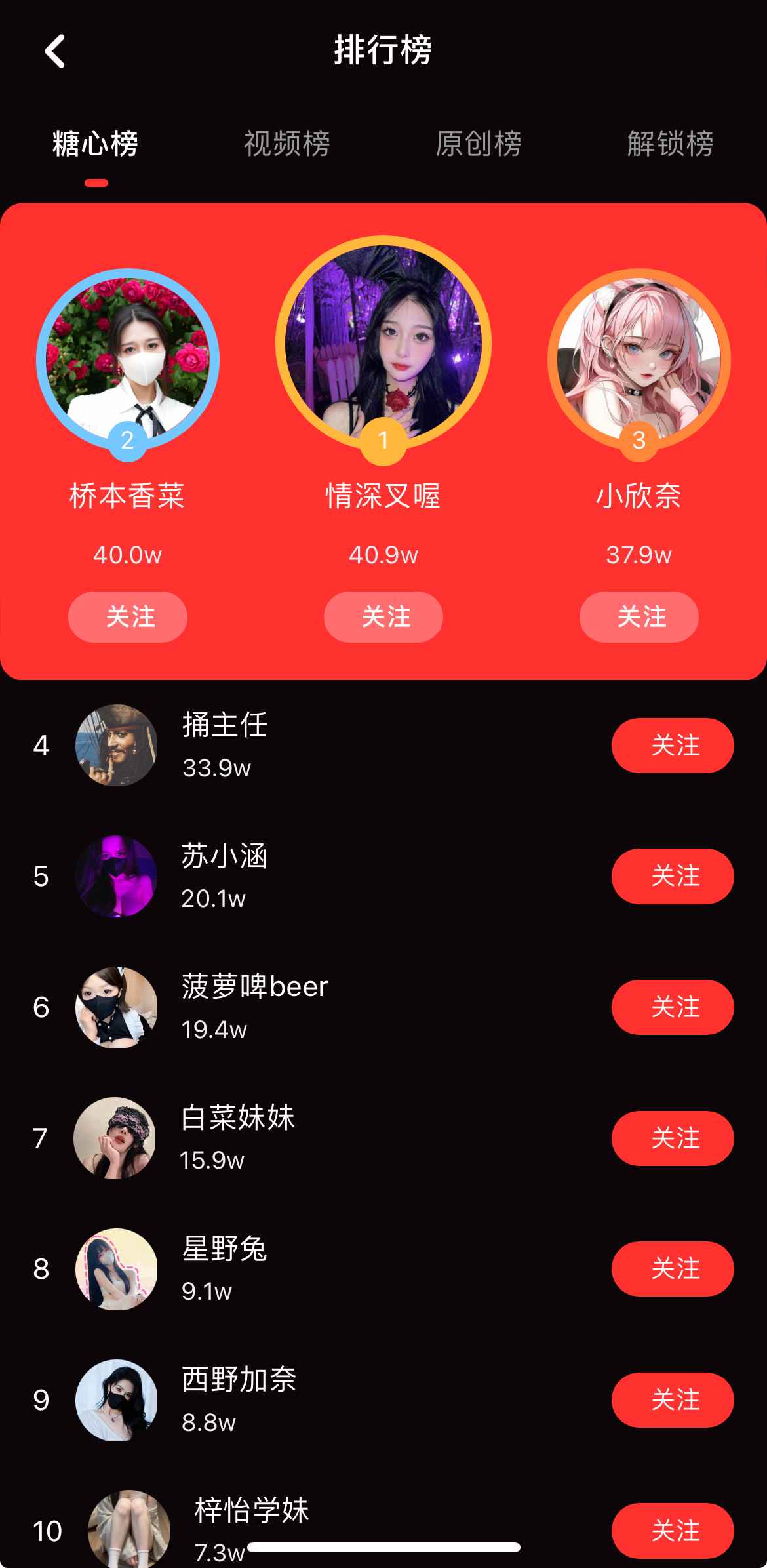 糖心Vlog排行榜视频分类
